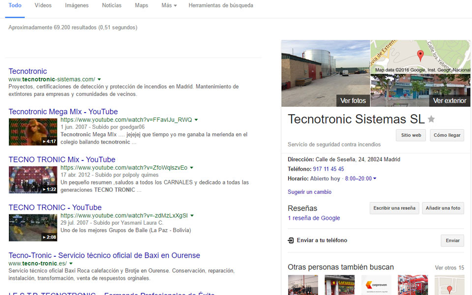 Campaa en Google Adwords