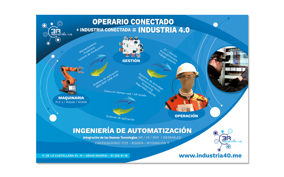 Diseo cartel para feria 3R Industria