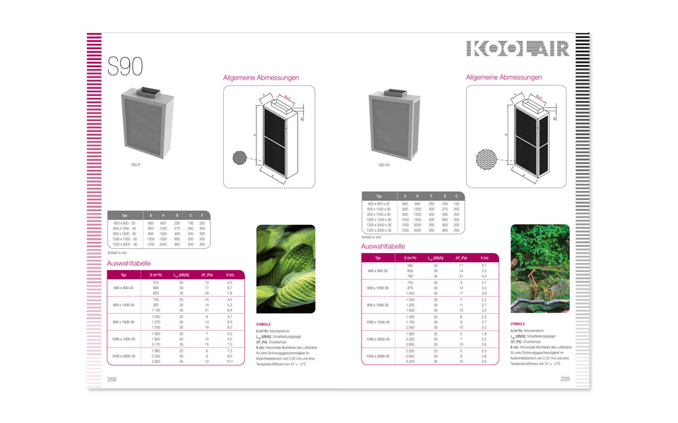 Maquetacin Catlogo 234 pag. 5 idiomas KOOLAIR